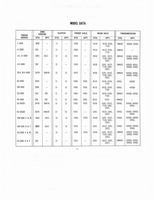 1966 GMC 4000-6500 Shop Manual 0004.jpg